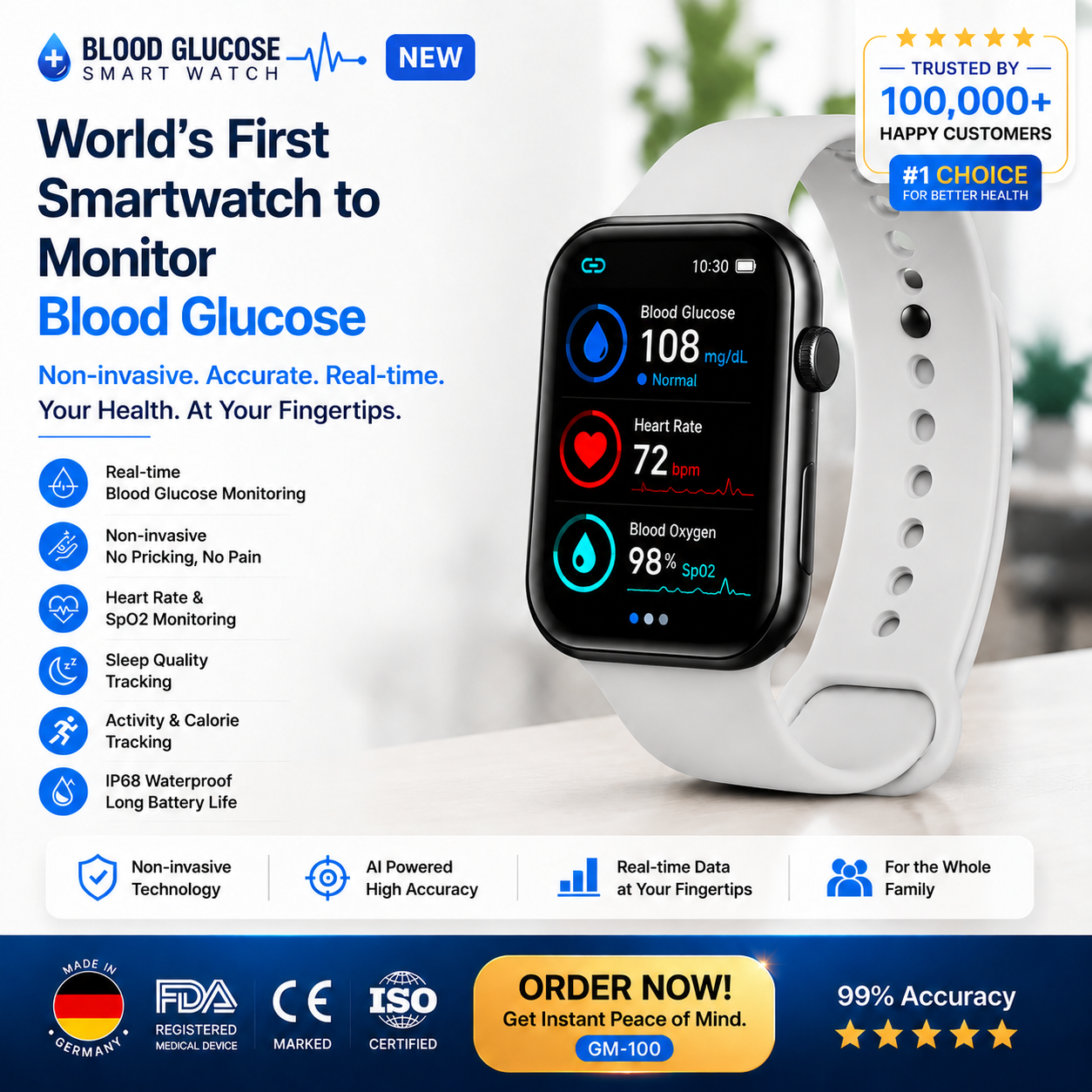 🎉 𝟖𝟎% 𝐎𝐅𝐅 𝐋𝐚𝐮𝐧𝐜𝐡 𝐎𝐟𝐟𝐞𝐫 🔥 𝐏𝐫𝐲𝐱𝐨™ 𝐗𝟏𝟎 𝐍𝐨𝐧-𝐈𝐧𝐯𝐚𝐬𝐢𝐯𝐞 𝐒𝐦𝐚𝐫𝐭𝐖𝐚𝐭𝐜𝐡