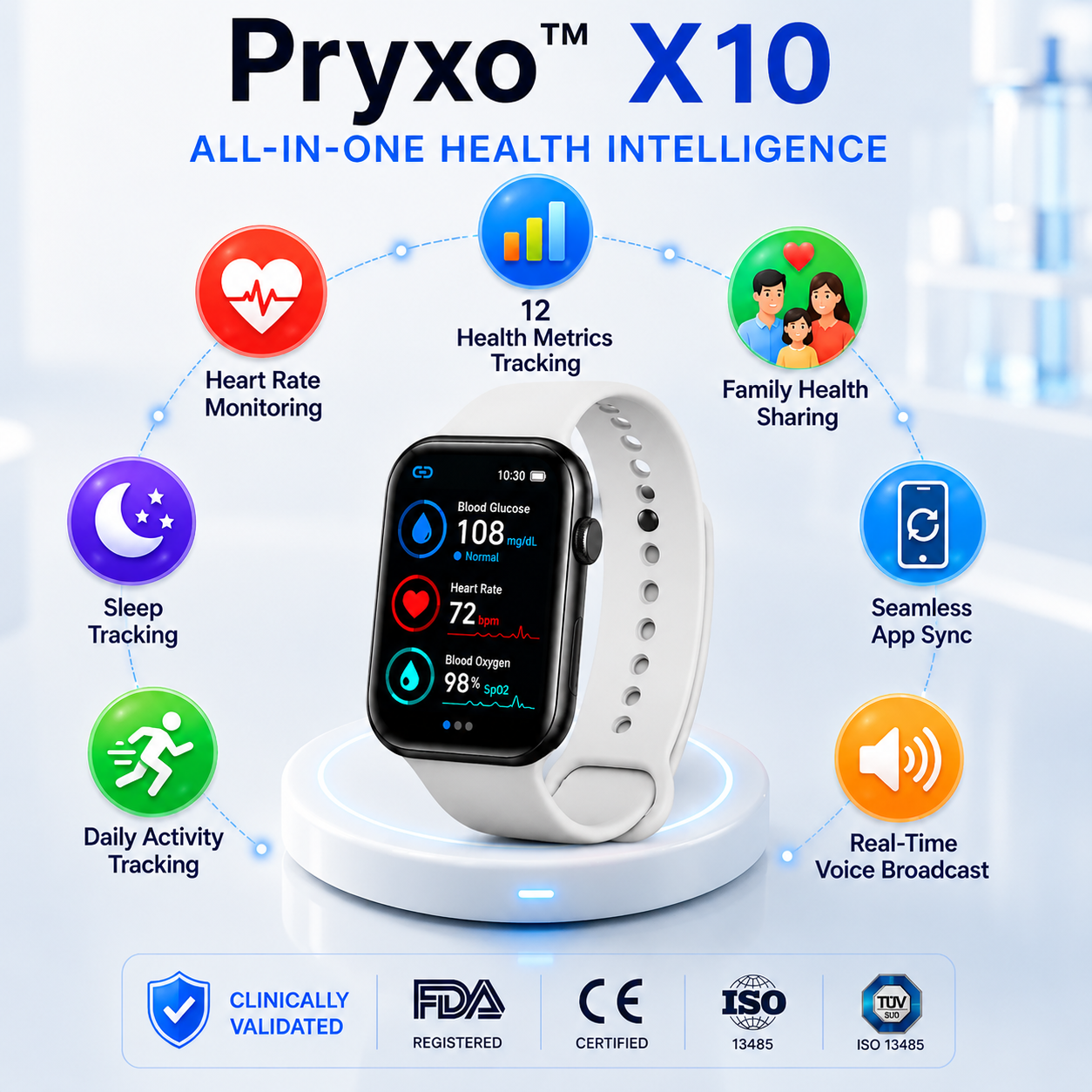 🎉 𝟖𝟎% 𝐎𝐅𝐅 𝐋𝐚𝐮𝐧𝐜𝐡 𝐎𝐟𝐟𝐞𝐫 🔥 𝐏𝐫𝐲𝐱𝐨™ 𝐗𝟏𝟎 𝐍𝐨𝐧-𝐈𝐧𝐯𝐚𝐬𝐢𝐯𝐞 𝐒𝐦𝐚𝐫𝐭𝐖𝐚𝐭𝐜𝐡