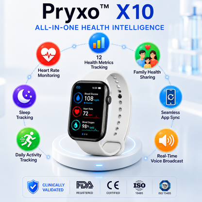 🎉 𝟖𝟎% 𝐎𝐅𝐅 𝐋𝐚𝐮𝐧𝐜𝐡 𝐎𝐟𝐟𝐞𝐫 🔥 𝐏𝐫𝐲𝐱𝐨™ 𝐗𝟏𝟎 𝐍𝐨𝐧-𝐈𝐧𝐯𝐚𝐬𝐢𝐯𝐞 𝐒𝐦𝐚𝐫𝐭𝐖𝐚𝐭𝐜𝐡